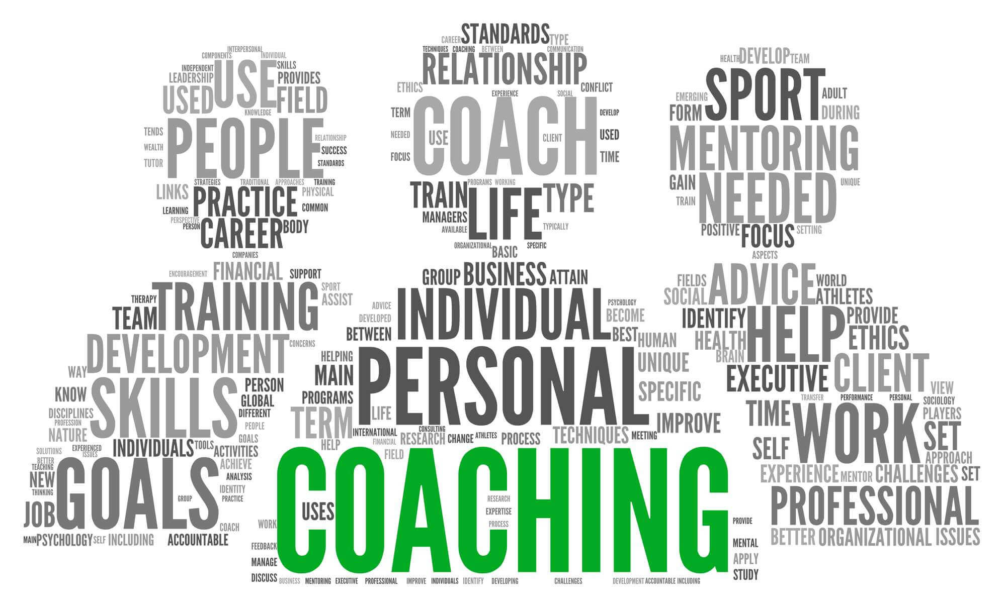 Coaching concept in sphere tag cloud